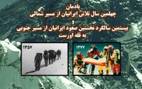 آئین بزرگداشت  ایرانیان فاتح اورست